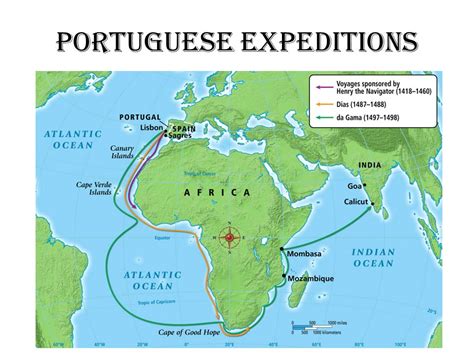 1498年の「ブラジルの発見」、ポルトガルの探検と植民地化の始まり、大西洋航路の開拓